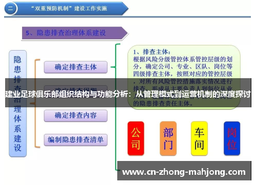 建业足球俱乐部组织结构与功能分析：从管理模式到运营机制的深度探讨
