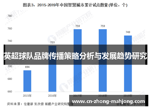 英超球队品牌传播策略分析与发展趋势研究