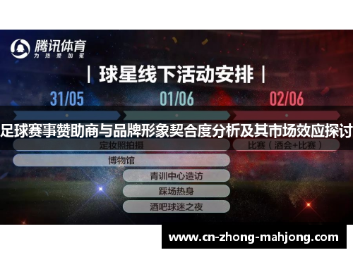足球赛事赞助商与品牌形象契合度分析及其市场效应探讨