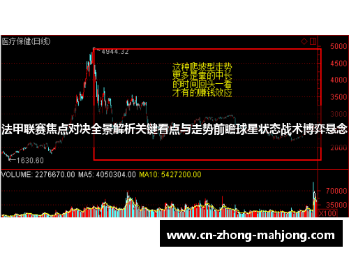 法甲联赛焦点对决全景解析关键看点与走势前瞻球星状态战术博弈悬念
